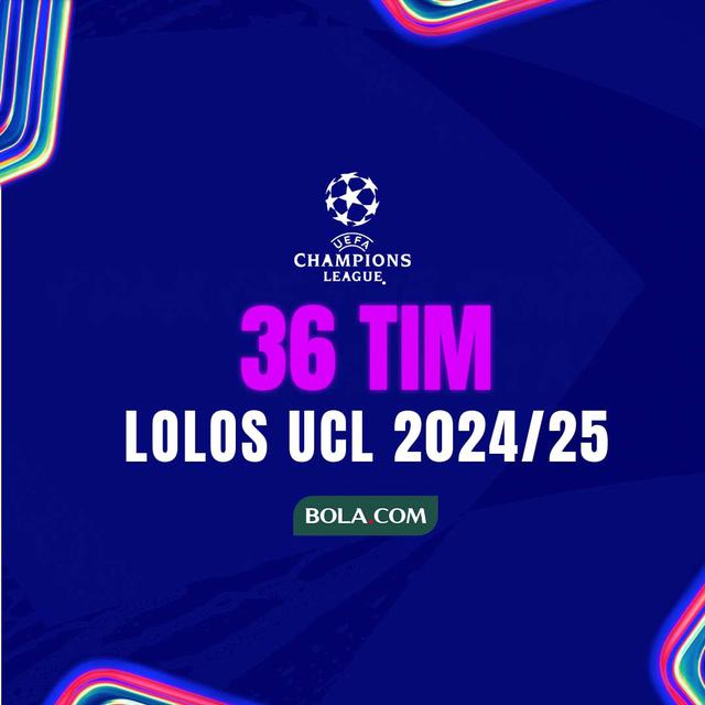 Cover Infografis - 36 Tim yang Lolos UEFA Liga Champions Musim 2024/2025
