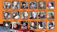 Daftar kelompok Santoso yang menjadi perburuan aparat di Satuah Tugas Tinombala