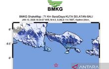 BBMKG Ungkap Gempa Kuta Bali Bermagnitudo 4,5 Akibat Sesar Aktif dengan Gerakan Mendatar