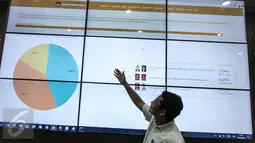 Ferry Kurnia Rizkiyansyah memaparkan diagram penghitungan suara Pilkada Serentak 2017 di ruang monitoring KPU Pusat, Jakarta, Jumat (17/2). Pemantauan dilakukan dalam rangka mengetahui hasil real count sementara. (Liputan6.com/Faizal Fanani)