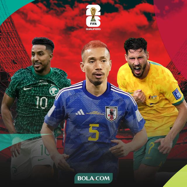 Kualifikasi Piala Dunia 2026 - Salem Al-Dawsari, Yuto Nagatomo, Mathew Leckie