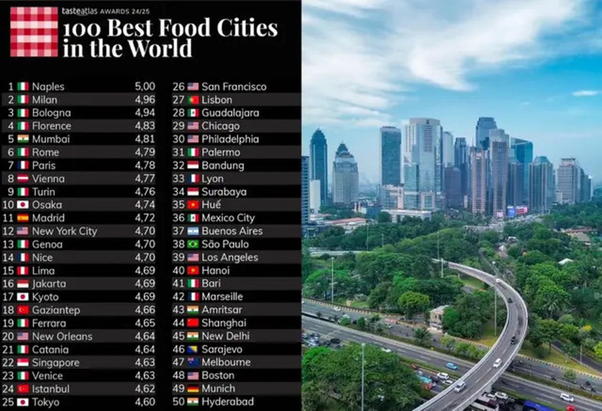 Dipimpin Rawon, 5 Makanan Indonesia Masuk 100 Makanan Terbaik Dunia 2025 Versi TasteAtlas