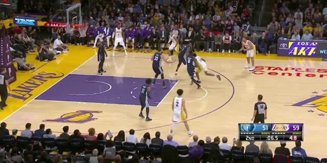 VIDEO: Game Recap NBA 2017-2018, Lakers 107 Vs Grizzlies 102