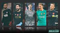 Trivia 5 Kiper, Jan Oblak, Alisson, Courtois, Ter Stegen, Manuel Neuer  (Bola.com/Adreanus Titus)