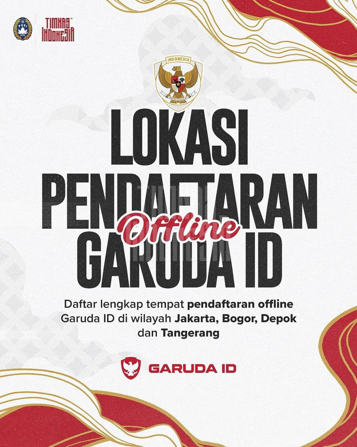 Cara Daftar Garuda ID