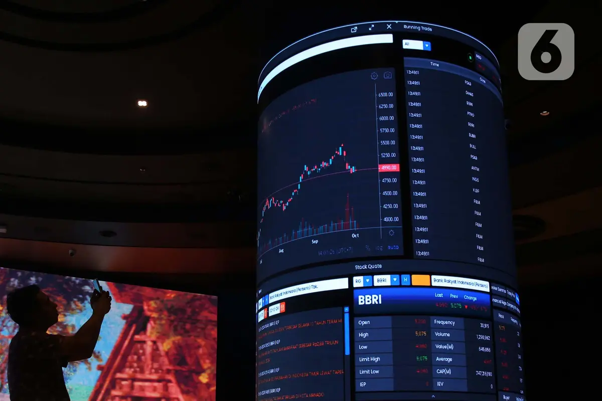 IHSG Ditutup Melemah, Transaksi Perdagangan Capai Rp14,44 Triliun