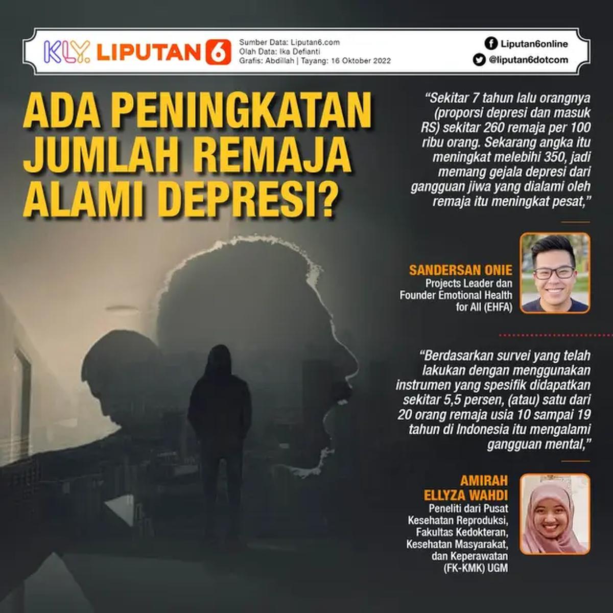 Ada Peningkatan Jumlah Remaja Alami Depresi (Liputan6.com/Abdillah)