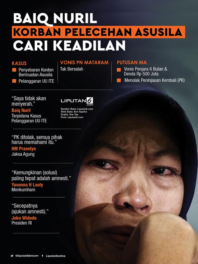 Infografis Baiq Nuril Korban Pelecehan Asusila Cari Keadilan