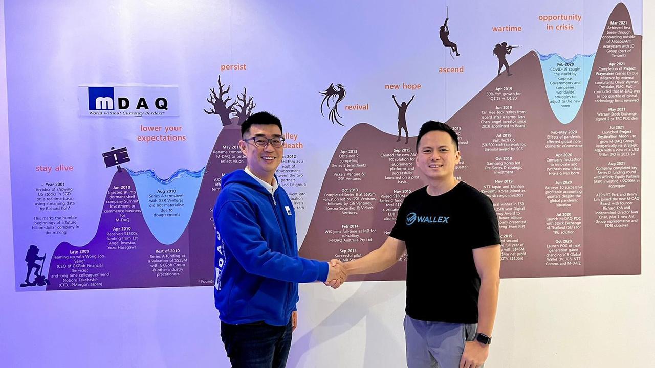 M-DAQ Akuisisi Wallex