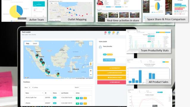 Mensinergikan Tim Lapangan dan Perusahaan di Industri FMCG dalam Satu Platform