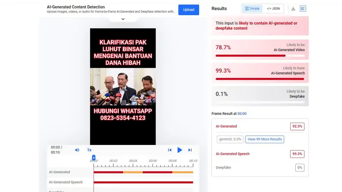 Video klaim Luhut Binsar Pandjaitan mengumumkan bantuan dana hibah menunjukkan hasil AI. (Foto: tangkapan layar Hive Moderation)