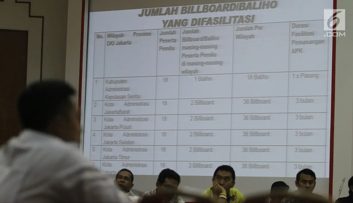 Peserta mendengarkan sosialisasi fasilitas alat peraga dan jadwal kampanye 2019 bagi peserta pemilu tingkat pusat di Gedung KPU, Jakarta, Kamis (30/8). Sosialisasi ini dihadiri oleh LO partai politik. (Liputan6.com/Herman Zakharia)