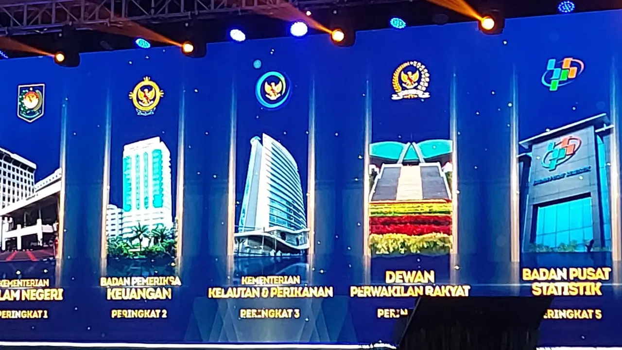Kemendagri