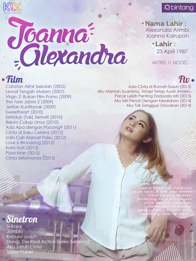 [Bintang] Celeb Bio Joanna Alexandra