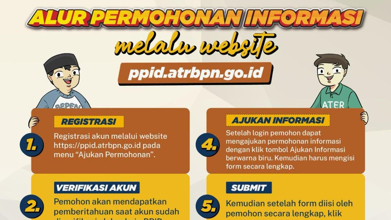 Berbagai informasi tersedia di dalam website tersebut.