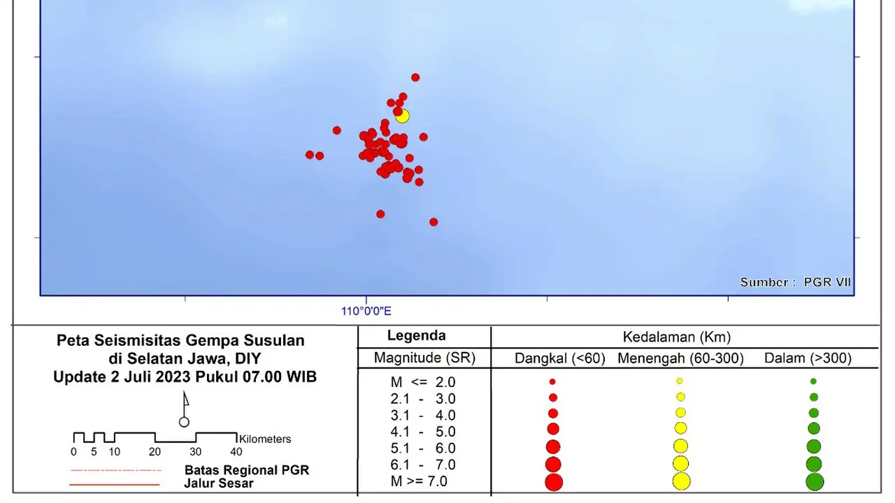 Gempa Bantul Yogyakarta