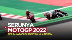 Berita motion grafis klasemen 5 besar pembalap MotoGP 2022, di mana terjadi persaingan antara Fabio Quartararo dengan Alex Rins di puncak setelah seri balapan di Portugal.