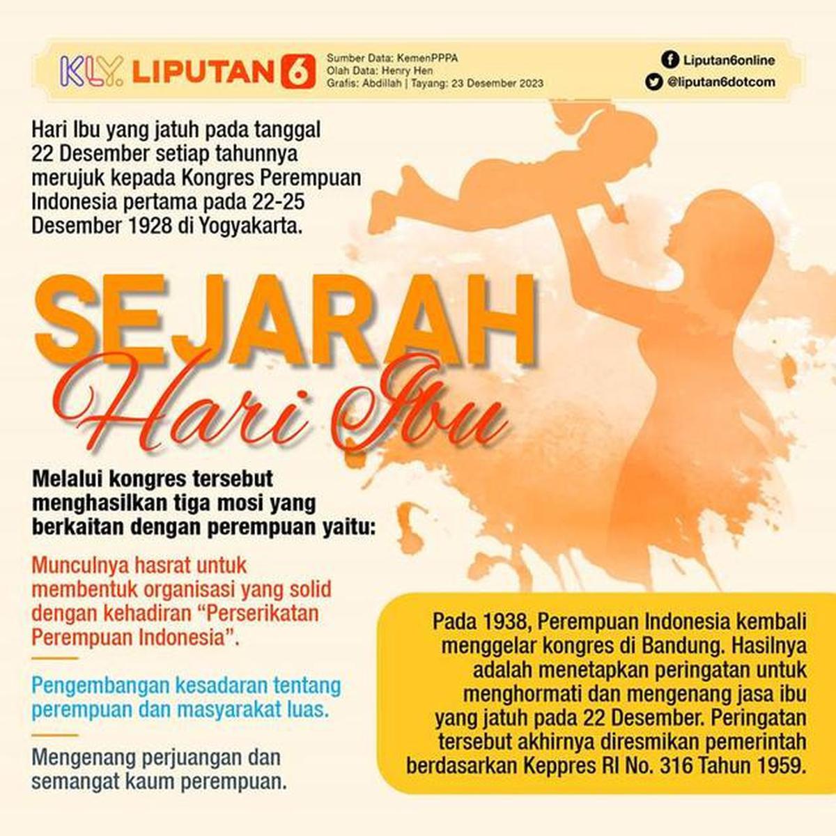 Infografis Sejarah Hari Ibu. Liputan6.com/Abdillah)