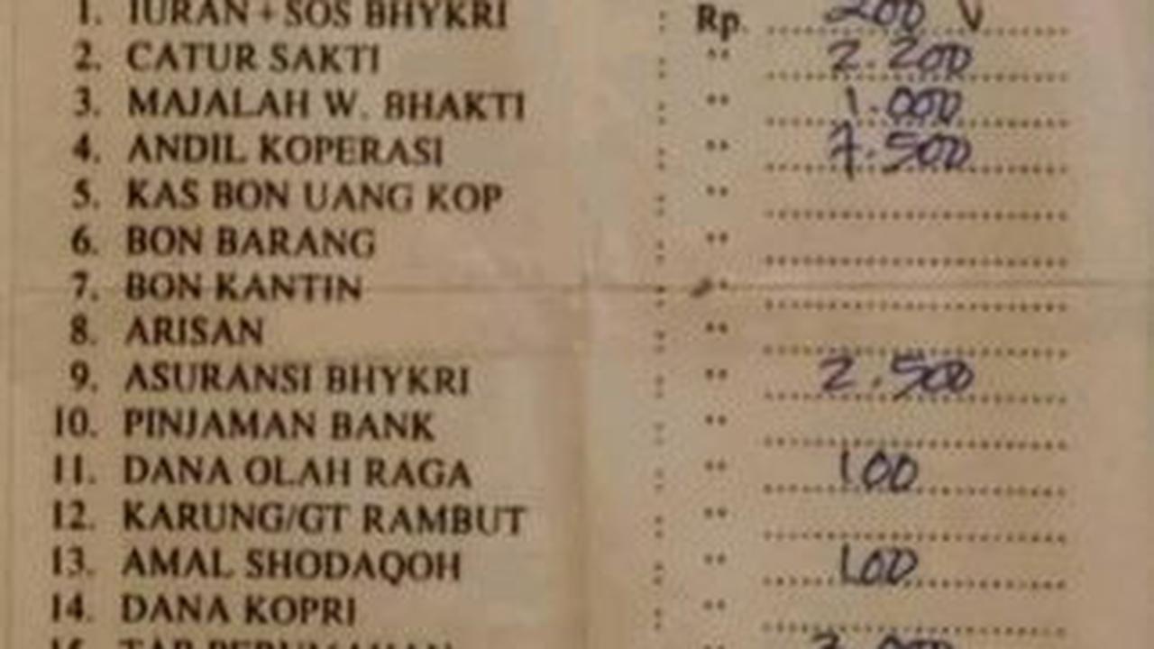 Dok. Istimewa
