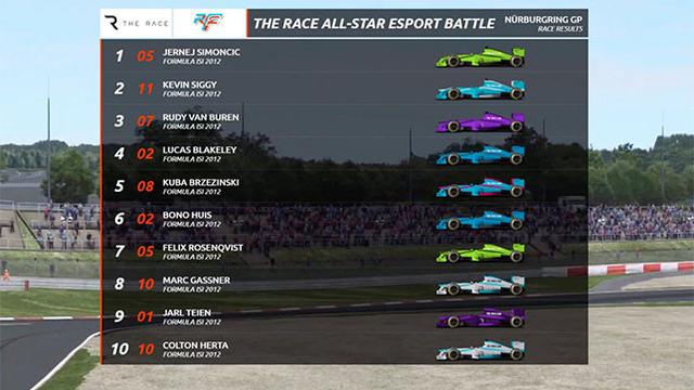 All-Star Esports Battle