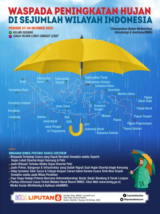 Infografis Waspada Peningkatan Hujan di Sejumlah Wilayah Indonesia.