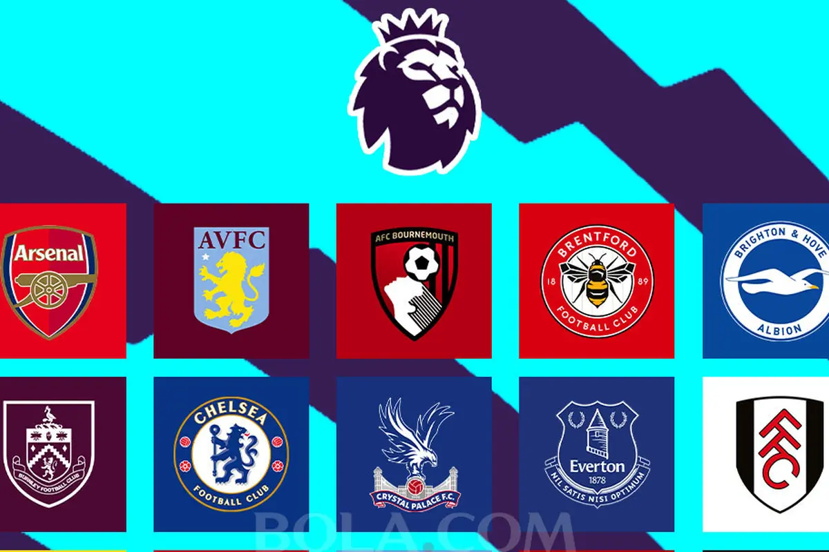 Liga Inggris - Ilustrasi logo klub Premier League musim 2025-2026