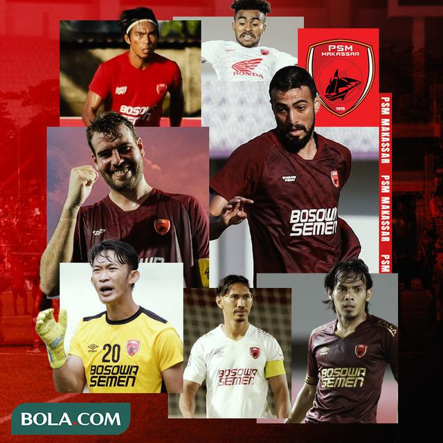 PSM Makassar - Ilustrasi PSM Makassar