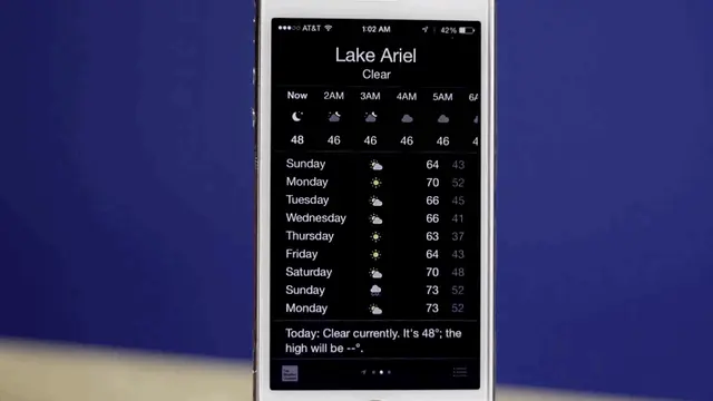 6 Fitur Tersembunyi di iOS 8