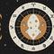 April 2026 horoscope prediction for each zodiac sign. (Photo: Freepik)