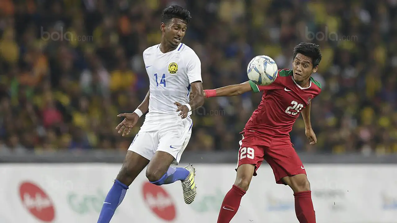 Septian David Maulana