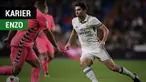 Berita video kisah singkat soal karier anak Zinedine Zidane, Enzo, yang terus menurun pada usianya yang baru 22 tahun.