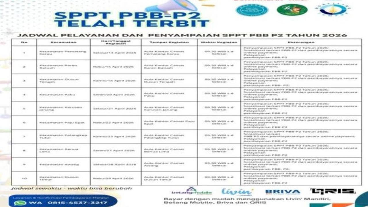 Pemkab Barito Timur Perluas Layanan Pembayaran PBB P2 hingga Kecamatan, Tingkatkan Kepatuhan Pajak