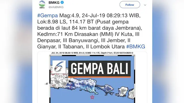 VIDEO: Gempa Magnitudo 4,9 Guncang Bali Saat Galungan