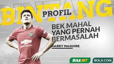 Berita Video, Profil Bintang Harry Maguire, Bek Termahal Dunia yang Pernah Berurusan dengan Polisi