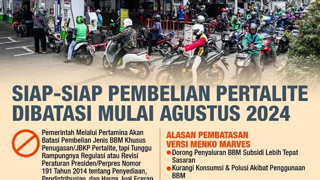 Pembelian Pertalite dibatasi mulai Agustus 2024. (Foto: Liputan6.com/Abdilah)