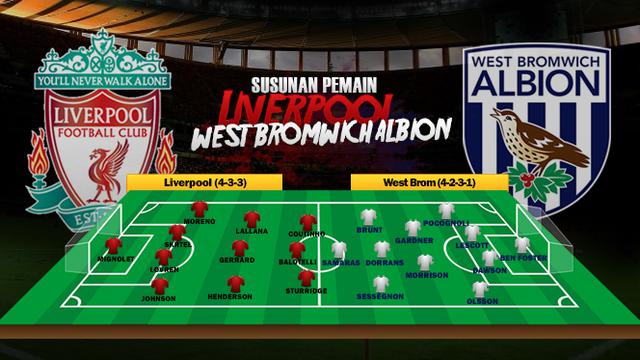 Prakiraan Formasi Liverpool Vs West Brom Bola Liputan6 Com