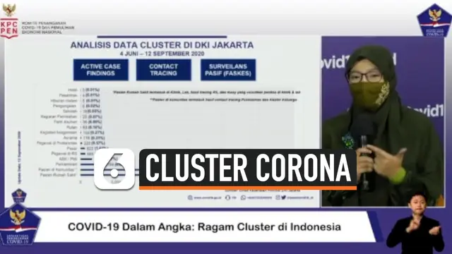 cluster jakarta