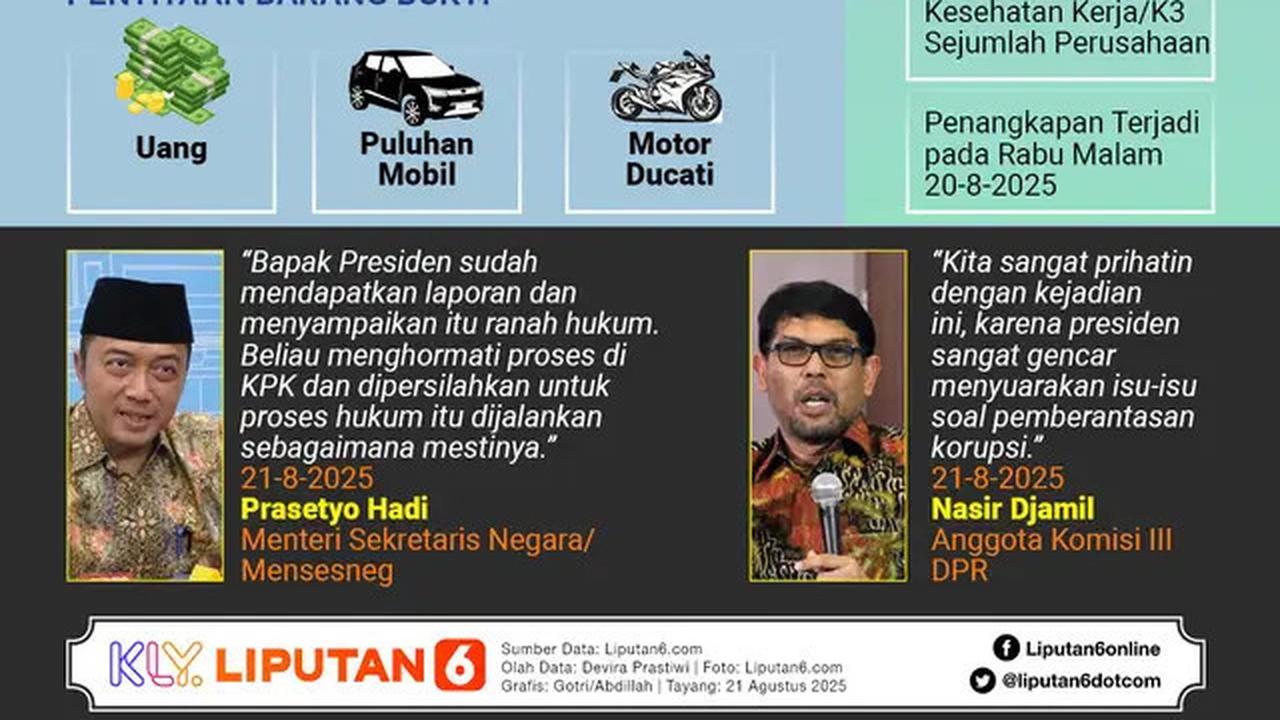 Selain Nissan GTR, Ini Mobil dan Motor Mewah Sitaan dari OTT KPK Wamenaker Immanuel Ebenezer