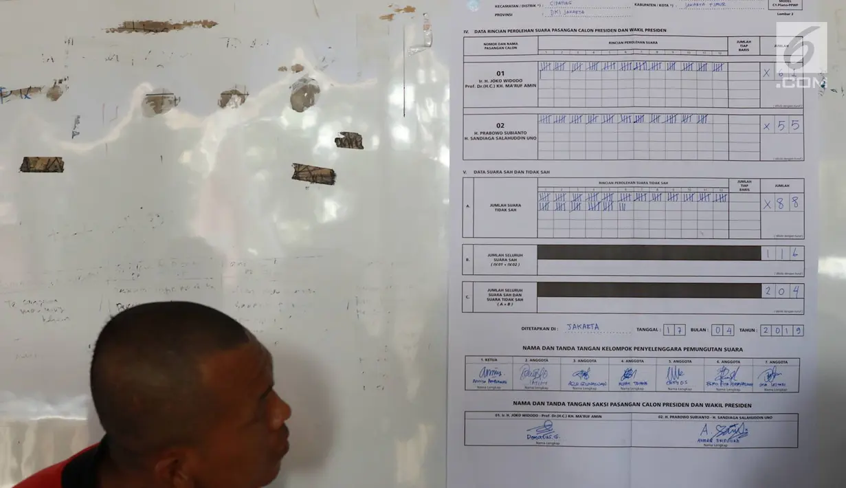 Petugas menghitung surat suara Pemilu 2019 di TPS 079 Panti Sosial Bina Laras Harapan Sentosa 2, Jakarta, Rabu (17/4). Di TPS tersebut, pasangan nomor urut 01 memperoleh 61 suara, pasangan nomor urut 02 memperoleh 55 suara, sementara suara tidak sah sebanyak 88 suara. (Liputan6.com/Immanuel Antonius