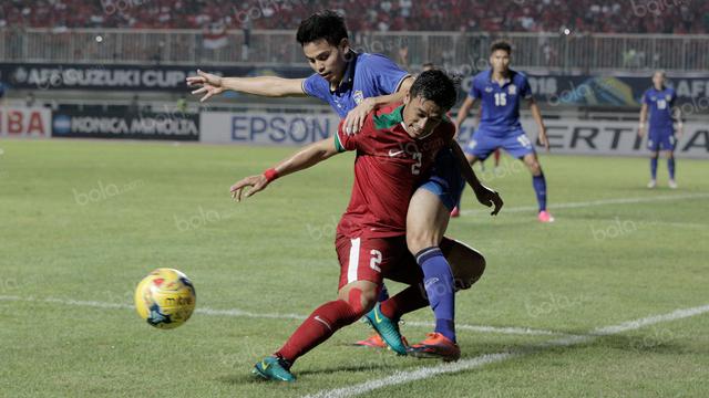 Indonesia vs Thailand