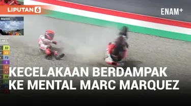 Detik-Detik Marc Marquez Jatuh di Sirkuit Mugello Italia, Berdampak ke Mentalnya