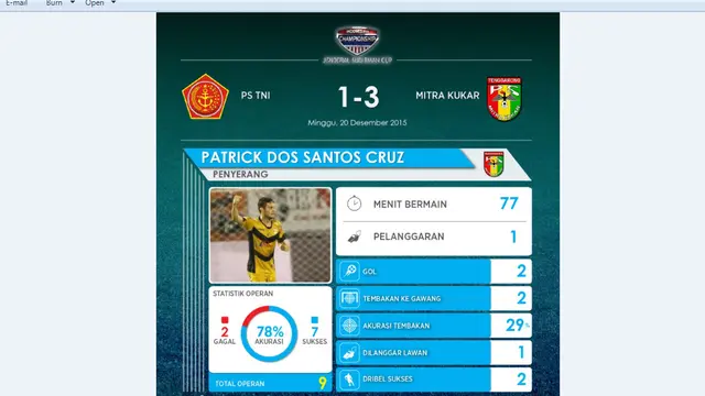 Mitra Kukar