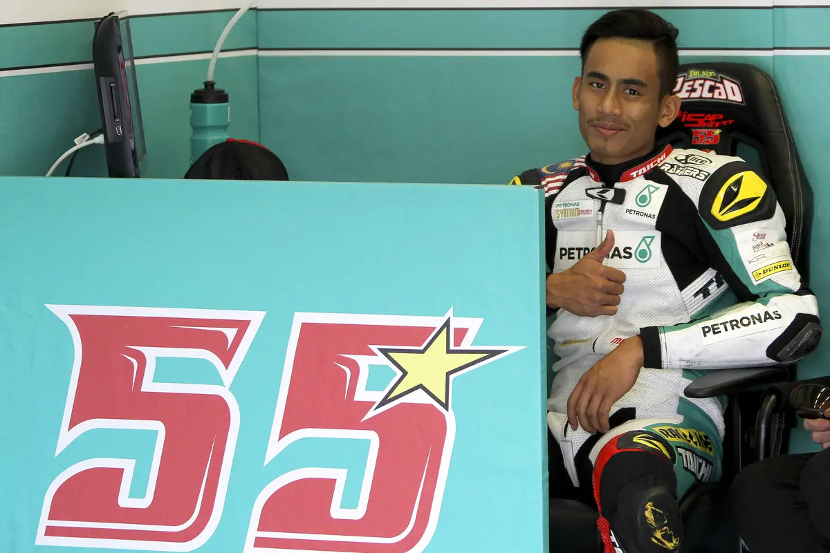 Hafizh Syahrin