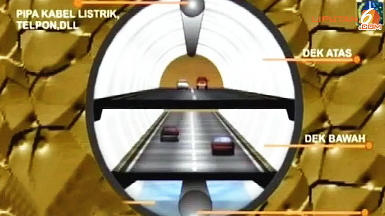 VIDEO Mengenal Lebih Dekat Deep Tunnel Ala Jokowi News