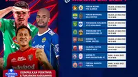Jadwal dan Live Streaming BRI Liga 1 2022/2023 Pekan Keenam di Vidio, 23 &amp; 24 Agustus 2022