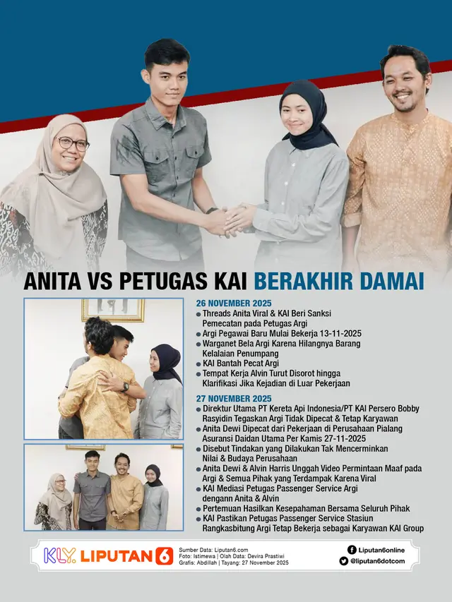 Infografis Anita Vs Petugas KAI Berakhir Damai.