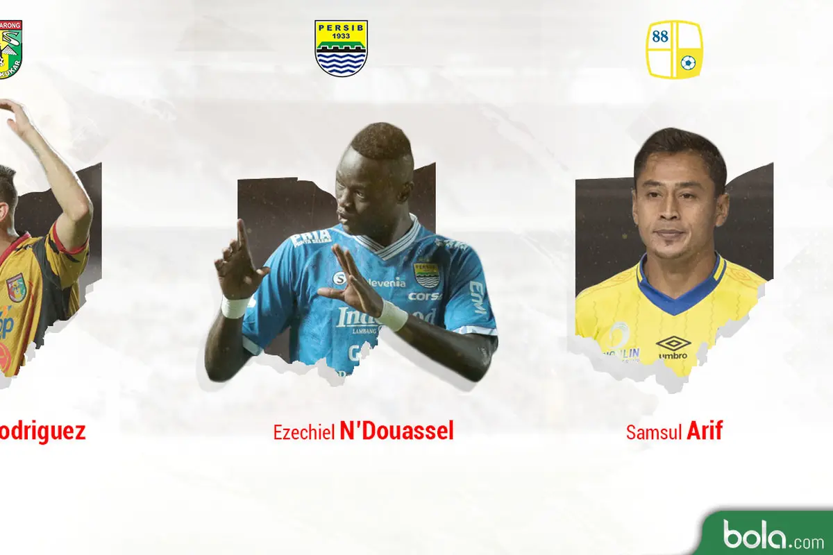 Persaingan Top Scorer Liga 1
