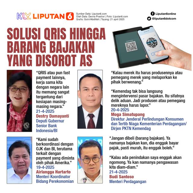 Infografis Solusi QRIS hingga Barang Bajakan yang Disorot AS. (Liputan6.com/Gotri/Abdillah)