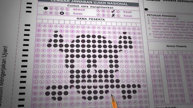 6 Soal Ujian Ini Libatkan Karakter Anime, Wibu Pasti Benar Semua