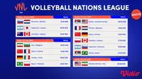 Jadwal Lengkap dan Live Streaming Men’s Volleyball Nations League 21-24 Juni di Vidio
